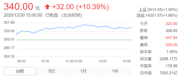 寧德時代，電池，寧德時代