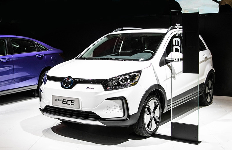 政策，電池，燃料電池，新能源政策