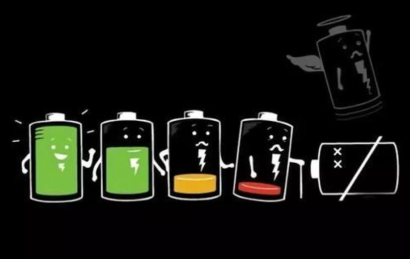 電動(dòng)汽車，電池