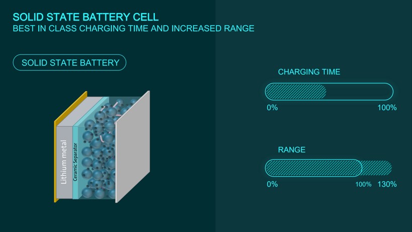 寧德時(shí)代，電池，動(dòng)力電池,鋰材料漲價(jià)