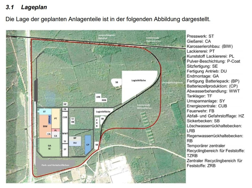 特斯拉，電池，特斯拉
